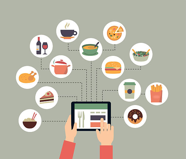 Get an online ordering platform